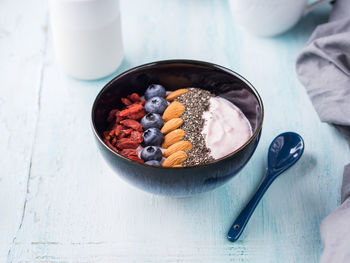 Close-up of fruits in bowl