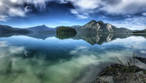 Panoramic view of lake and mountains against sky