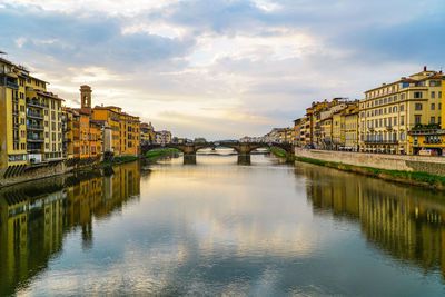 View of bridge over river against cloudy sky