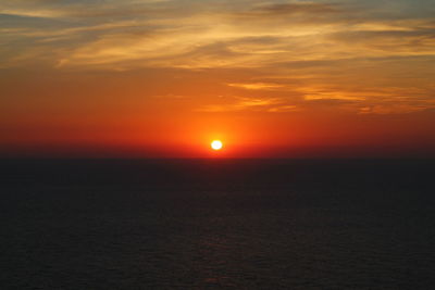 Scenic view of sea at sunset