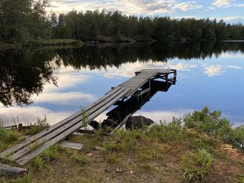 Scenic view of lake against sky