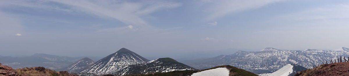 Panoramic view of snowcapped mountains against sky