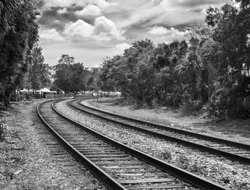 Railroad tracks against sky