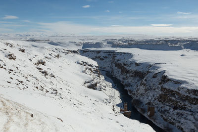 Scenic view of snowcapped mountains against sky