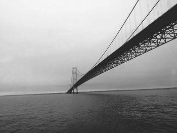 View of bridge over sea