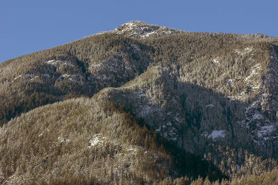 Snow covered land against clear sky