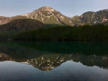 Scenic view of lake by mountains against sky