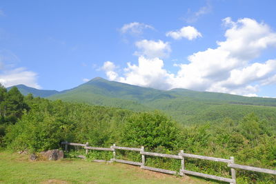 Scenic view of landscape against sky