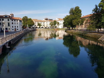 Reflection of buildings in water