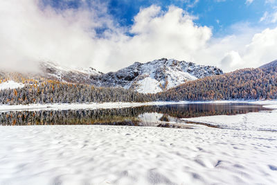 Scenic view of lake by snowcapped mountains against sky