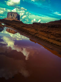 Reflection of clouds in water
