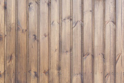 Full frame shot of wooden wall