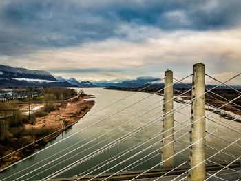 Scenic view of dam against sky