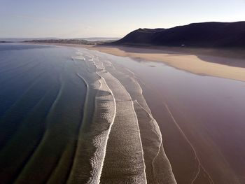 Scenic view of landscape against sky during sunset