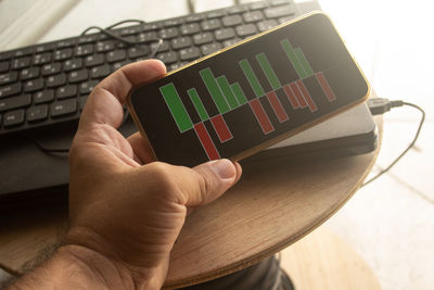 Close-up of hand using mobile phone