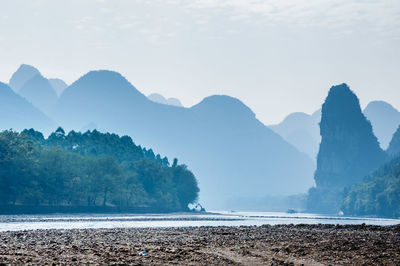 Scenic view of sea and mountains against sky