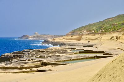 Scenic view of beach against clear sky