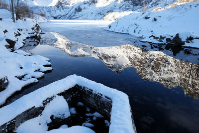 Close-up of frozen lake