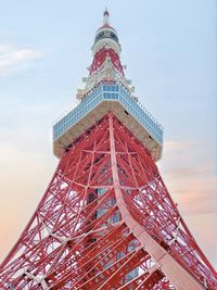 Low angle view of temple against sky