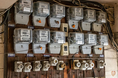 Close-up of electrical meters on wall