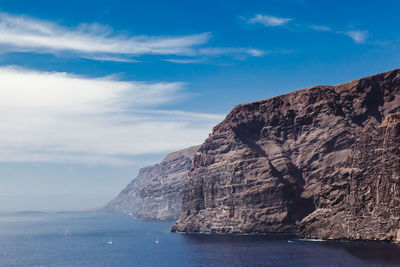 Scenic view of sea and mountains against sky