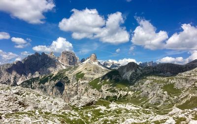 Panoramic view of landscape and mountains against sky