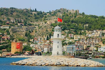 View of cityscape against clear sky