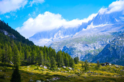 Panoramic view of mountains against sky