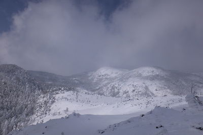 Scenic view of mountains against cloudy sky