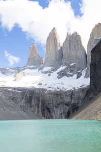 Scenic view of sea and mountains against sky