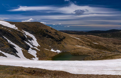 Scenic view of snowcapped mountains against sky