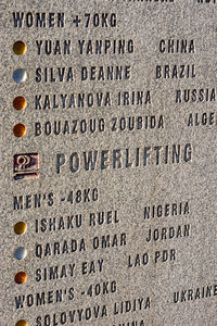 Directly above shot of information sign