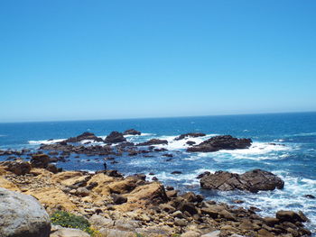 Scenic view of sea against clear sky