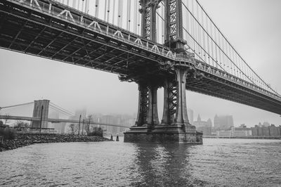 Brooklyn bridge over river with city in background