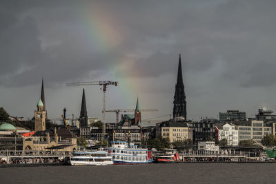 View of buildings at waterfront against cloudy sky