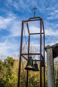 Metallic structure in playground against sky