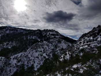 Low angle view of snowcapped mountains against sky