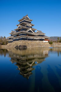 Reflection of temple in lake against clear blue sky