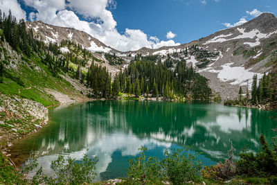 Scenic view of lake by mountains against sky