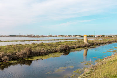 Scenic view of lake against sky