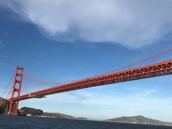 Low angle view of suspension bridge against cloudy sky