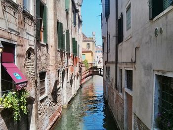 Canal amidst buildings in city