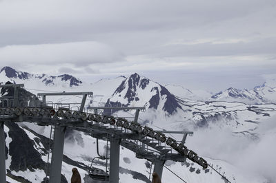 Snow covered mountains against sky