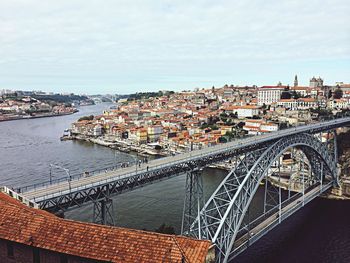 River with cityscape in background