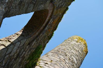 Low angle view of cliff against clear sky