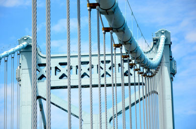 Close-up of benjamin franklin bridge