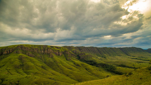 Scenic view of landscape against sky