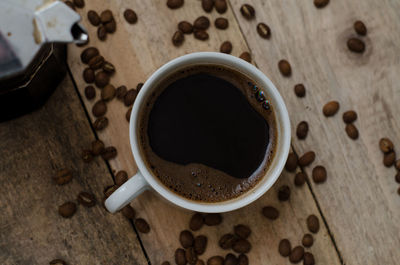 High angle view of coffee cup on table