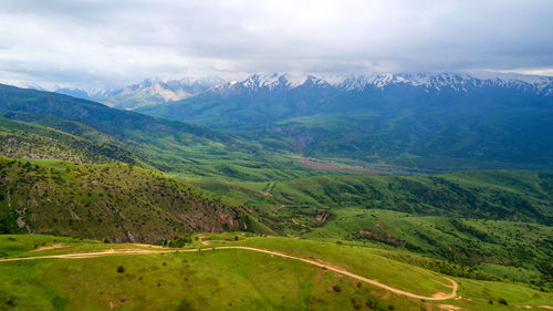 Scenic view of landscape against sky