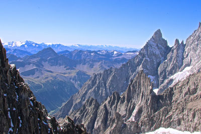 Panoramic view of snowcapped mountains against clear sky